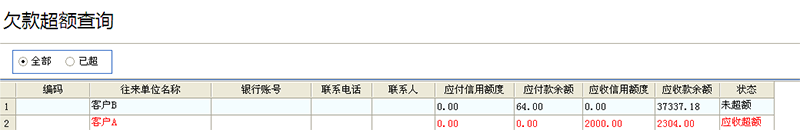 飛揚(yáng)動(dòng)力欠款超額查詢(xún)